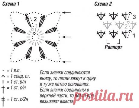 Вязание крючком. Модели, схемы, уроки