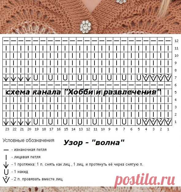 Вязаные модели и новые схемы для рукодельниц, которые вяжут несмотря на сезонность | ХОББИ (вязание спицами) и другие РАЗВЛЕЧЕНИЯ | Дзен
