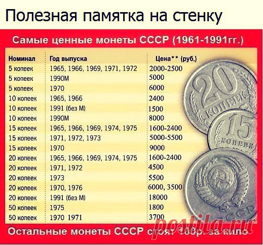 Блокнот Эрудита