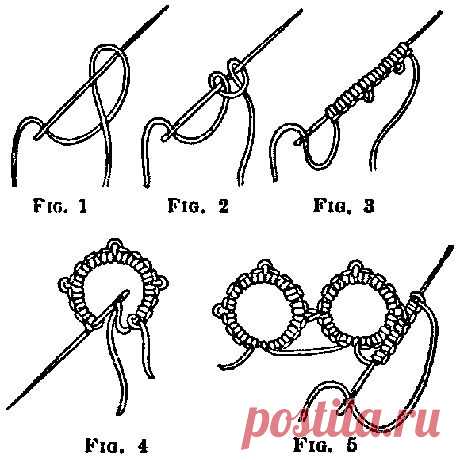Needle Tatting