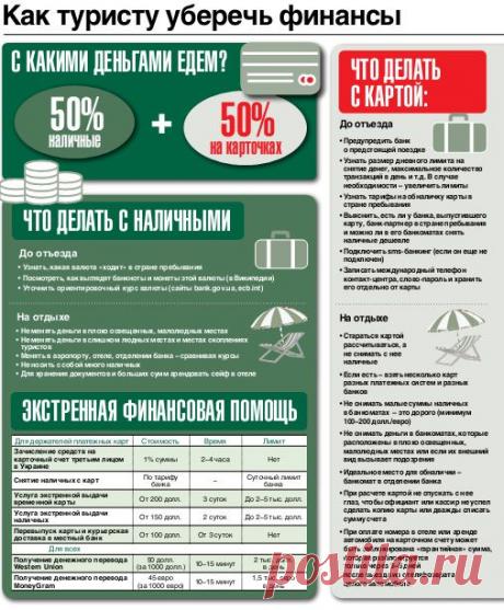 Самый быстрый кредит не выходя из дома! Очень удобно! Просто заполняешь анкету, а потом выбираешь подходящее предложение от наиболее лояльных банков своего города! Всё!