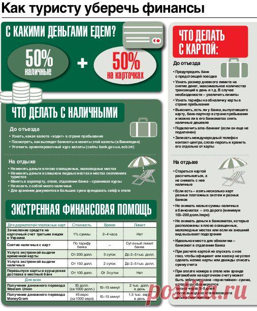 Самый быстрый кредит не выходя из дома! Очень удобно! Просто заполняешь анкету, а потом выбираешь подходящее предложение от наиболее лояльных банков своего города! Всё!