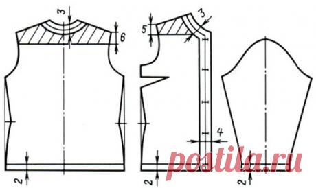 ВЫКРОЙКА-ОСНОВА ДЛЯ ВЯЗАНОЙ ОДЕЖДЫ (Уроки и МК по ВЯЗАНИЮ) — Журнал Вдохновение Рукодельницы