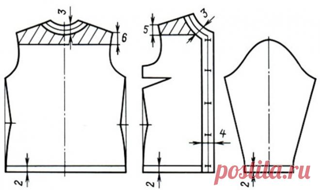 ВЫКРОЙКА-ОСНОВА ДЛЯ ВЯЗАНОЙ ОДЕЖДЫ (Уроки и МК по ВЯЗАНИЮ) — Журнал Вдохновение Рукодельницы