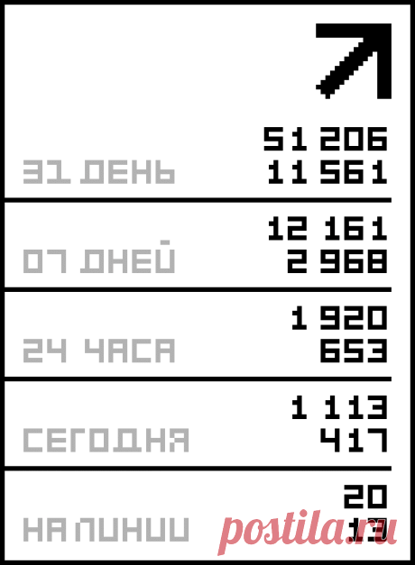 Молитва матери о детях своих.