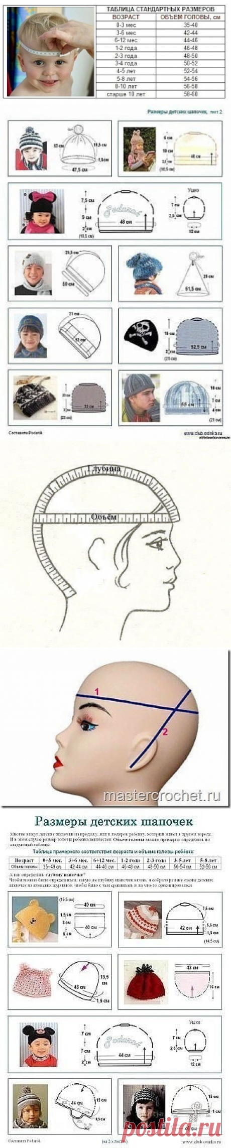 Вам сообщение!