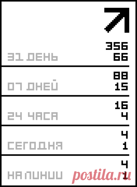СОВУШКА КРЮЧКОМ.