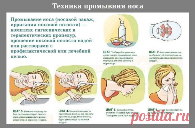 Промывание носа солевым раствором, готовим раствор правильно | Лечение простуды