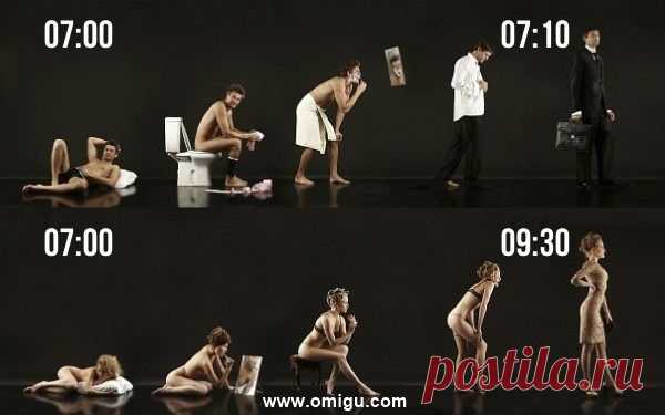 Men Morning Vs Women Morning
