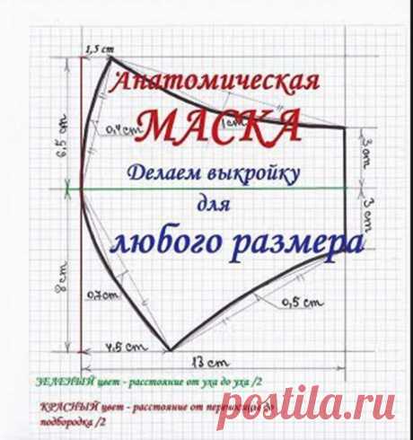 Анатомическая маска для лица. Выкройка для ЛЮБОГО размера. (Шитье и крой) – Журнал Вдохновение Рукодельницы