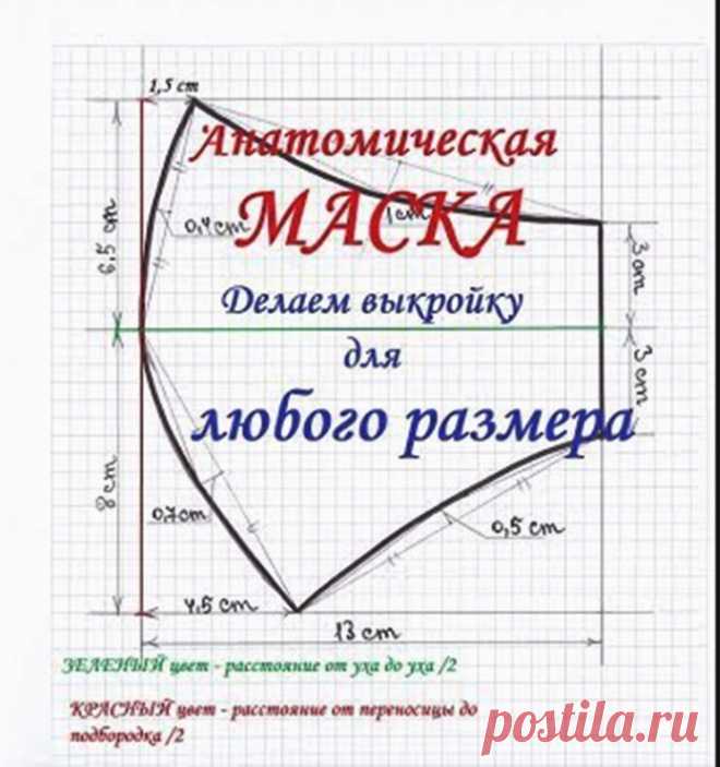 Анатомическая маска для лица. Выкройка для ЛЮБОГО размера. (Шитье и крой) – Журнал Вдохновение Рукодельницы