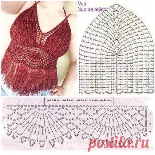 Pattern Crochet Free добавил(-а) новое фото. - Pattern Crochet Free | Facebook