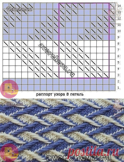 Тканый узор спицами — Сделай сам, идеи для творчества - DIY Ideas