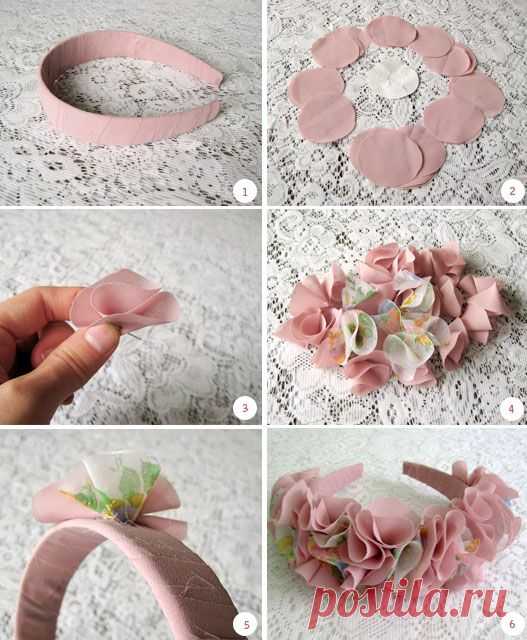 (1) Pinterest: инструмент для поиска и хранения интересных идей
