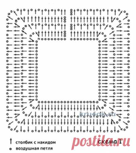 Детское платье крючком — работа кaRomЭлькa
