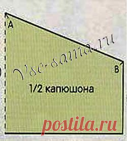 Как вязать капюшон? - Вопросы по вязанию