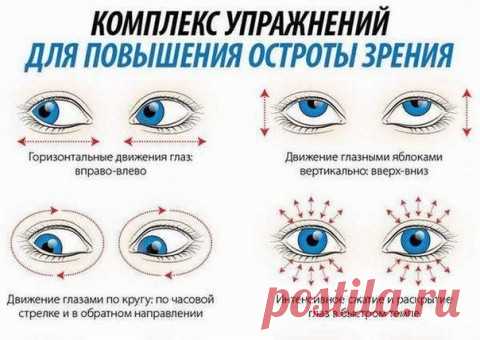 Если вы каждый день сидите за компьютером