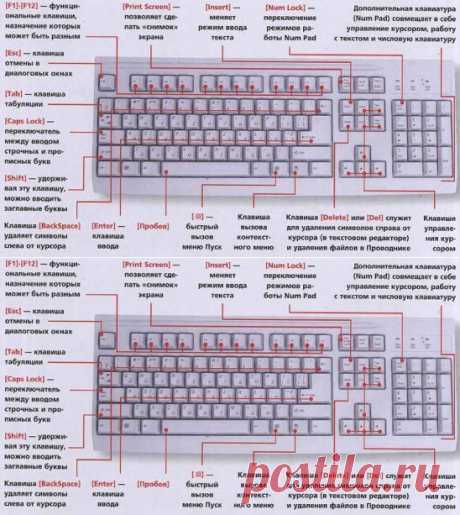 (99) Одноклассники