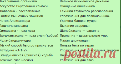 Рекомендации для баланса (уравновешивания) доши Вата