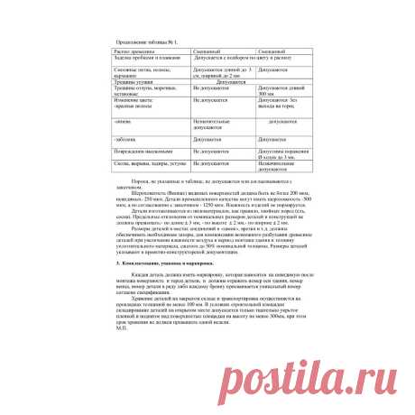 📑 Центр сертификации продукции, услуг, систем менеджмента
✅ Безупречная репутация 🔟 Объективность 💖 Приятные цены
💭 Бесплатная консультация для всей России 📞 +7(800)200-87-81