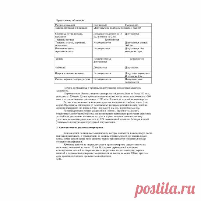 📑 Центр сертификации продукции, услуг, систем менеджмента
✅ Безупречная репутация 🔟 Объективность 💖 Приятные цены
💭 Бесплатная консультация для всей России 📞 +7(800)200-87-81