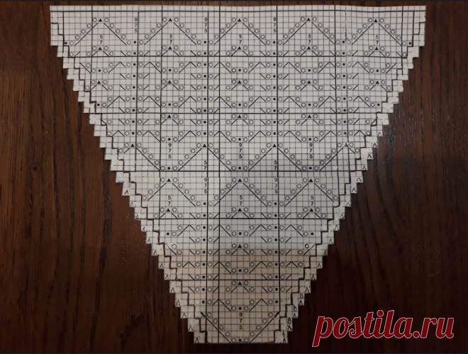 пуловер спицами