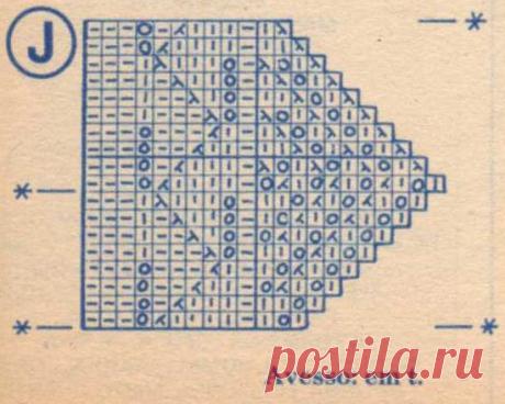 **кайма спицами | Записи в рубрике **кайма спицами | Дневник Галина_Озерина