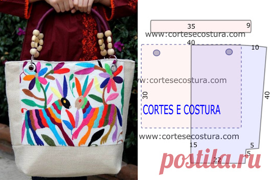 Fátima Carvalho Lopes - Google+