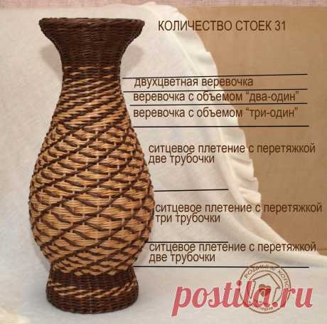 Плетение из газет