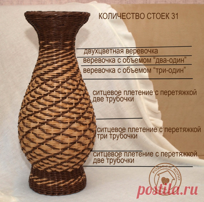 Плетение из газет