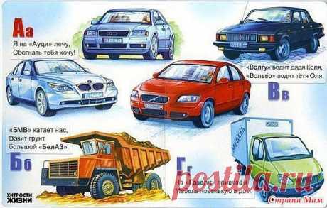 Автомобильный алфавит