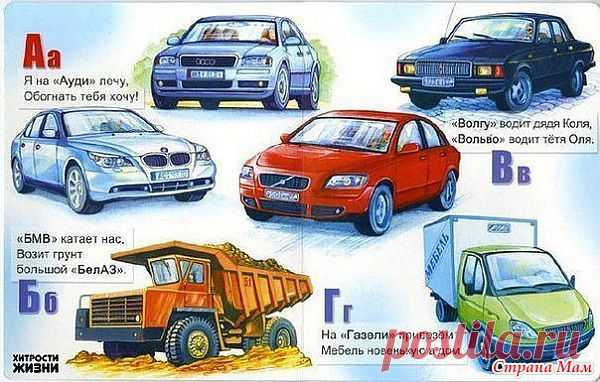 Автомобильный алфавит