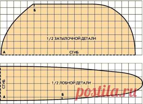 Женский головной убор.Сорока — Славянская культура