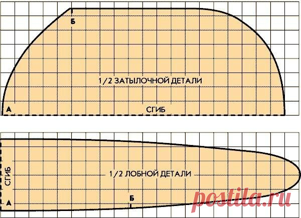 Женский головной убор.Сорока — Славянская культура