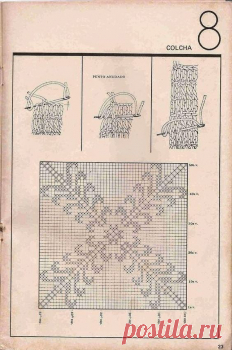 Colchas Crochet Patrones B08