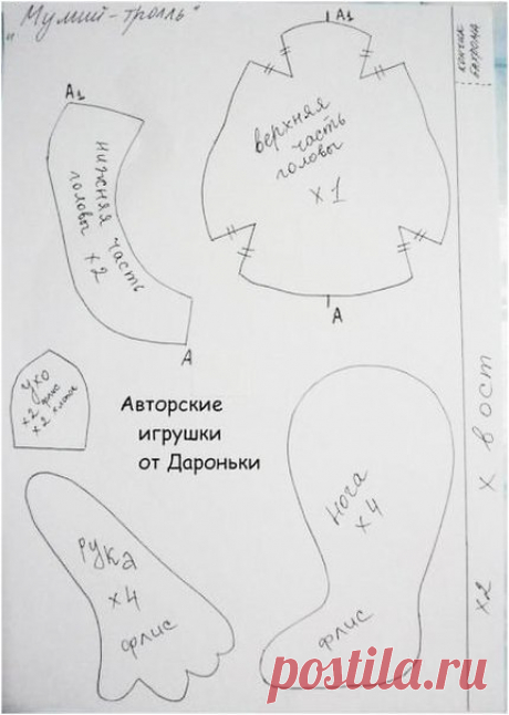 Товары для рукоделия, швейная фурнитура, ткани.