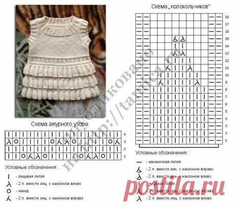 Детский комплект с колокольчиками
Юбку я вязала своей младшей доченьке, а так как она у нас для своего трехлетнего возраста мелкая, мне хватило одного мотка пряжи ALIZE Cotton Gold (55% хлопка, 45% акрила, 330 метров на 100 г). Приятная по ощущениям ниточка.
Я намеренно не придумывала новые сочетания узоров с колокольчиками. Мне очень импонировала гармоничность узоров безрукавки, и, как следствие, мне захотелось связать безрукавку и юбку в едином стиле. Поэтому схемы вяза...