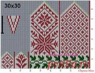 схемы варежек с орнаментом: 12 тыс изображений найдено в Яндекс.Картинках