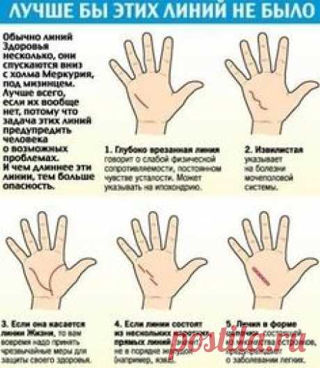 (48) Pinterest