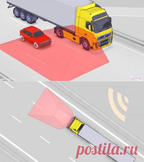 Делаем все сами: Полезная информация для всех! Перестроение перед грузовиком или фурой