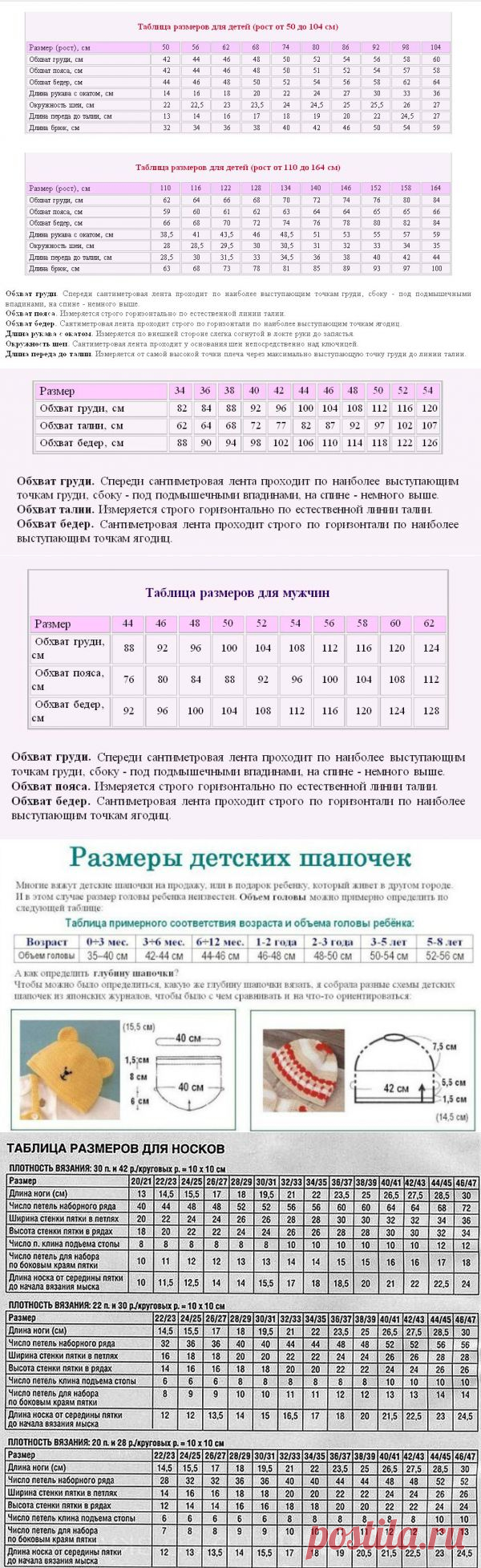 Вязание-разное-схемы и программы>Таблицы размеров для вязания .