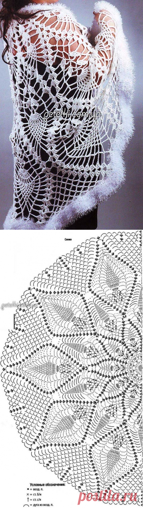 Ананасовая шаль с пушистой каймой. Описание, схема