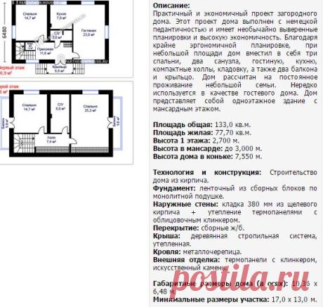 Проект небольшого дома для строительства на узком участке ИДК 133