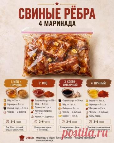 Маринады к мясу!