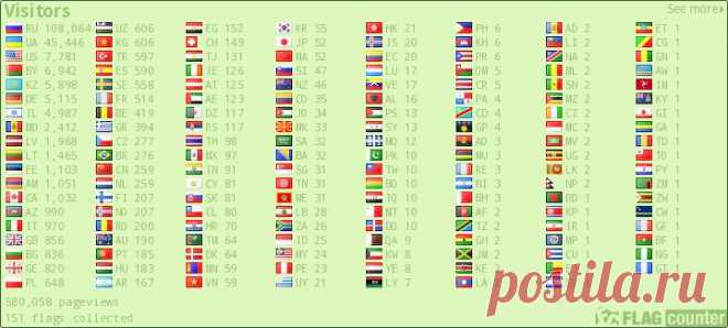Универсальная зарядка - всего одно упражнение!.