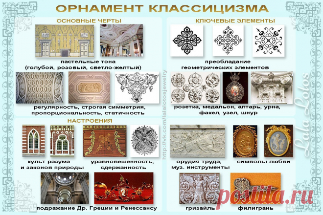 орнамент