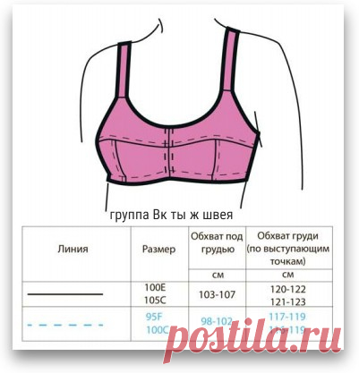 ....Выкройка бюстгальтера большого размера....

наша тема 