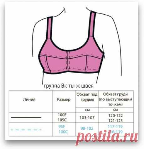 ....Выкройка бюстгальтера большого размера....

наша тема "шьем нижнее белье" https://vk.com/topic-164367695_39224187