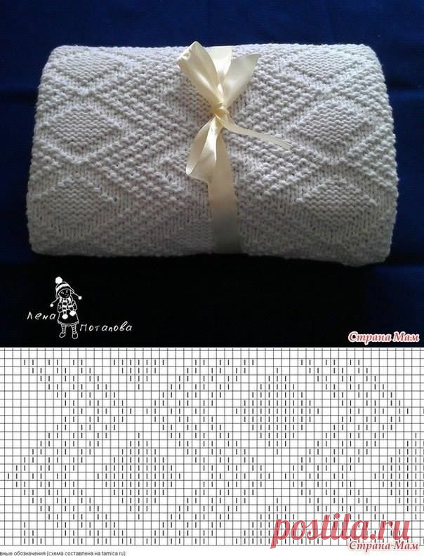 ПЛЕД. GraverLena.
Пряжа Jeans Yarn Art в 2 нити, #спицы №4, расход 500 г, размер 90 на 90 см