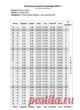 Рамадан в 2015 году